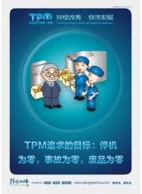 tpm追求的目標：停機為零、事故為零、廢品為零