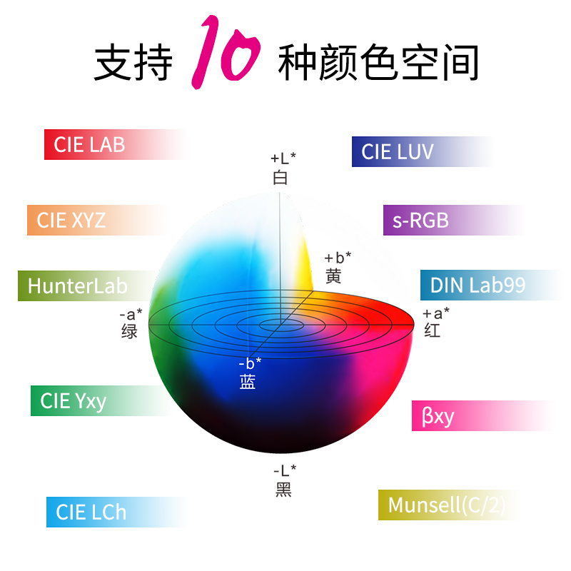 浪再高也在船底 路再難仍在腳下  小學生心理健康格言 心理暗示圖片