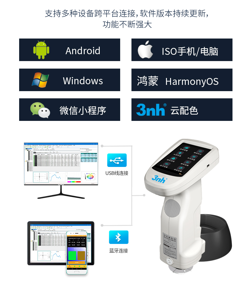 珍惜資源 愛護機器 勤儉節(jié)約 共同發(fā)展 節(jié)約標(biāo)語大全