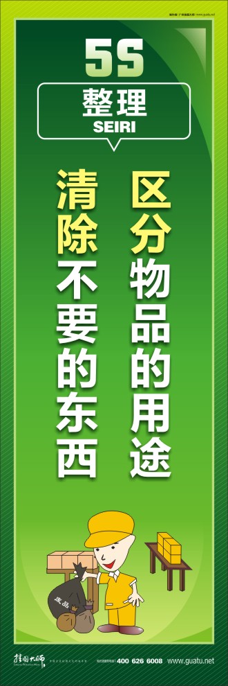 5s管理標(biāo)語(yǔ) 區(qū)分物品的用途清除不要的東西