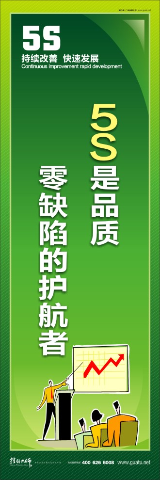 5s標(biāo)語口號 5S是品質(zhì)，零缺陷的護(hù)航者