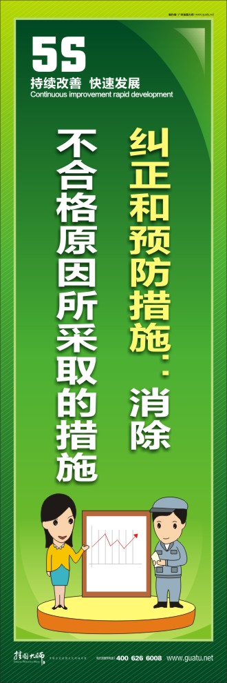 車間5s標(biāo)語(yǔ) 糾正和預(yù)防措施：消除不合格原因所采取的措施