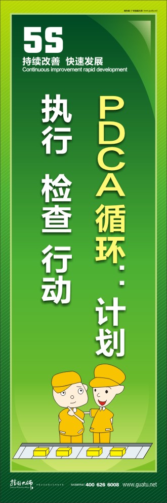 5s生產(chǎn)標(biāo)語(yǔ) PDCA循環(huán)：計(jì)劃執(zhí)行  檢查 行動(dòng)