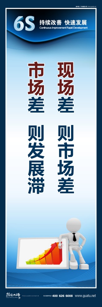 6s現場標語 現場差則市場差，市場差則發(fā)展滯