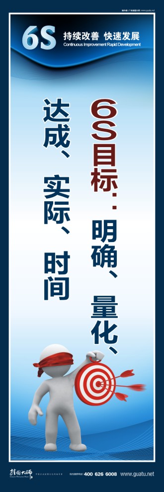 6s管理圖片 6s目標：明確、量化、達成、實際、時間