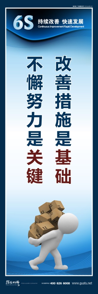 6s現場標語 改善措施是基礎 不懈努力是關鍵