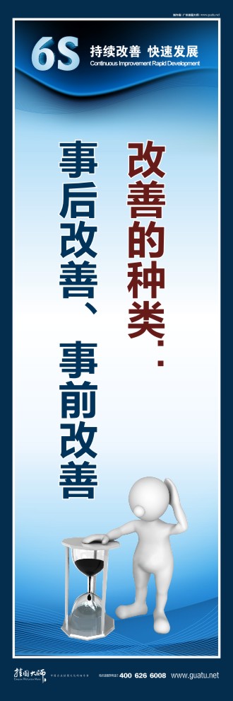 6s管理宣傳標語 改善的種類： 事后改善、事前改善