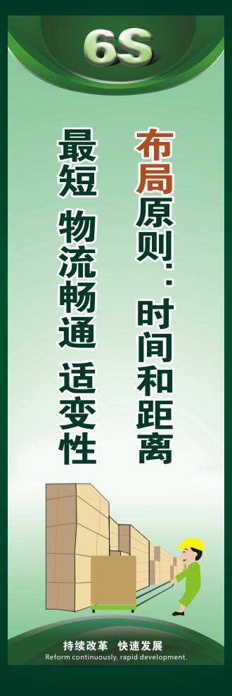 6s圖片 布局原則：時(shí)間和距離最短，物流暢通，適變性