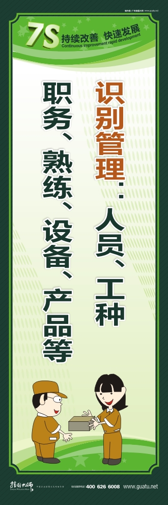 7s管理圖片 識(shí)別管理：人員、工種\職務(wù)、熟練、設(shè)備、產(chǎn)品等