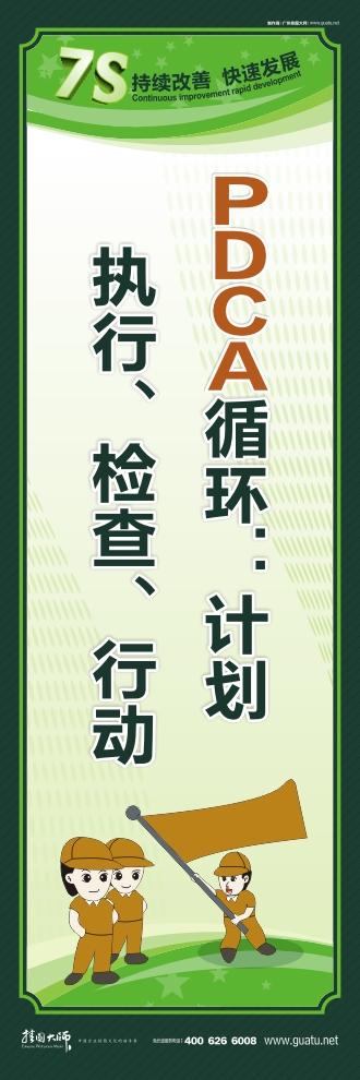 7s標(biāo)語圖片 PDCA循環(huán)：計(jì)劃、執(zhí)行、檢查、行動(dòng)