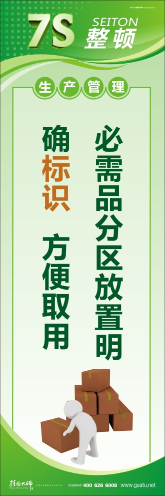 7s標(biāo)語圖片 必需品分區(qū)放置 明確標(biāo)識(shí) 方便使用