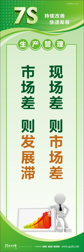 7s口號(hào) 現(xiàn)場(chǎng)差 則市場(chǎng)差 市場(chǎng)差 則發(fā)展滯