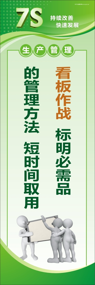 7s管理口號(hào) 看板作戰(zhàn)：標(biāo)明必需品的管理方法，短時(shí)間取用