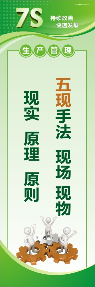 7s標(biāo)語圖片 五現(xiàn)手法：現(xiàn)場(chǎng)、現(xiàn)物、現(xiàn)實(shí)、原理、原則