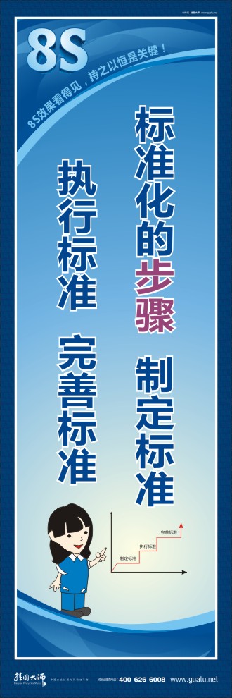 8s標(biāo)語 標(biāo)準(zhǔn)化的步驟：制定標(biāo)準(zhǔn)、執(zhí)行標(biāo)準(zhǔn)、完善標(biāo)準(zhǔn)