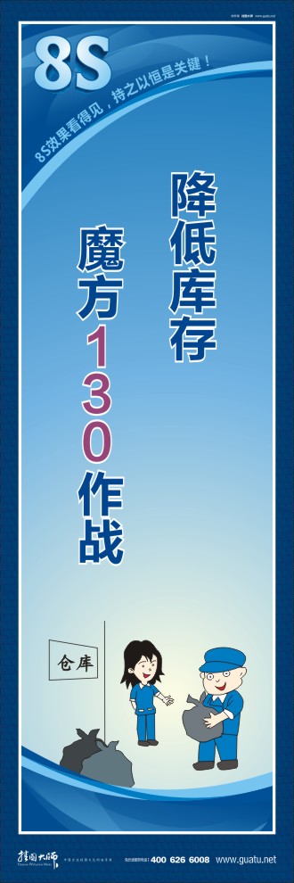 8s圖片 降低庫存魔方130作戰(zhàn)