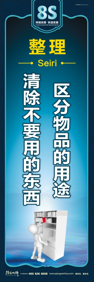 8s管理標語 區(qū)分物品的用途 清除不要用的東西