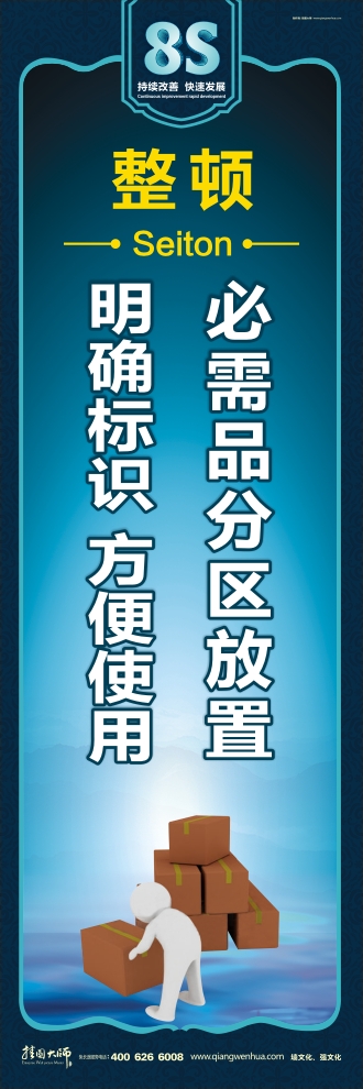 8s宣傳標語 必需品分區(qū)放置 明確標識 方便使用