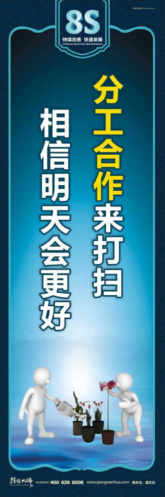 8s管理圖片 分工合作來(lái)打掃 相信明天會(huì)更好