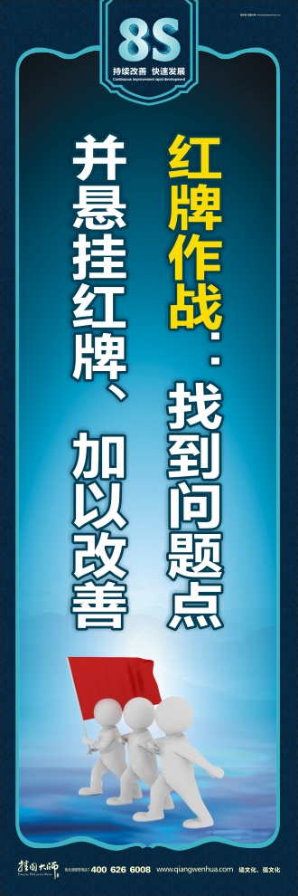 8s圖片 紅牌作戰(zhàn)：找到問(wèn)題點(diǎn)并懸掛紅牌、加以改善