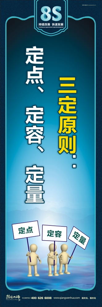 8s管理圖片 三定原則：定點(diǎn)、定容、定量