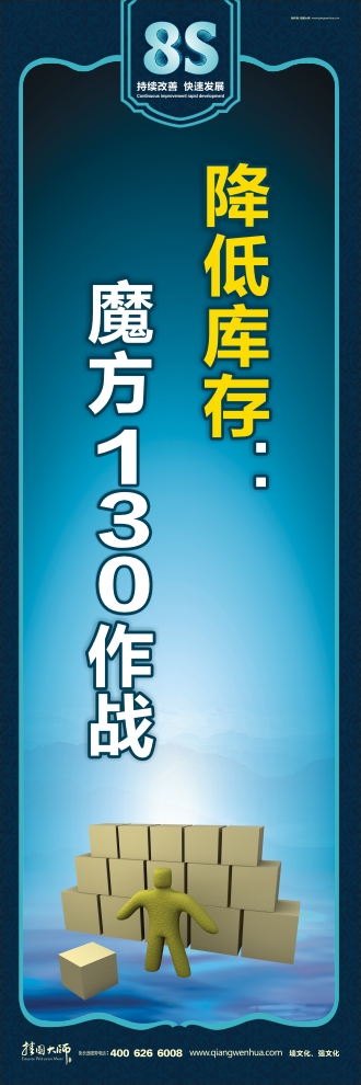 8s管理圖片 降低庫(kù)存：魔方130作戰(zhàn)