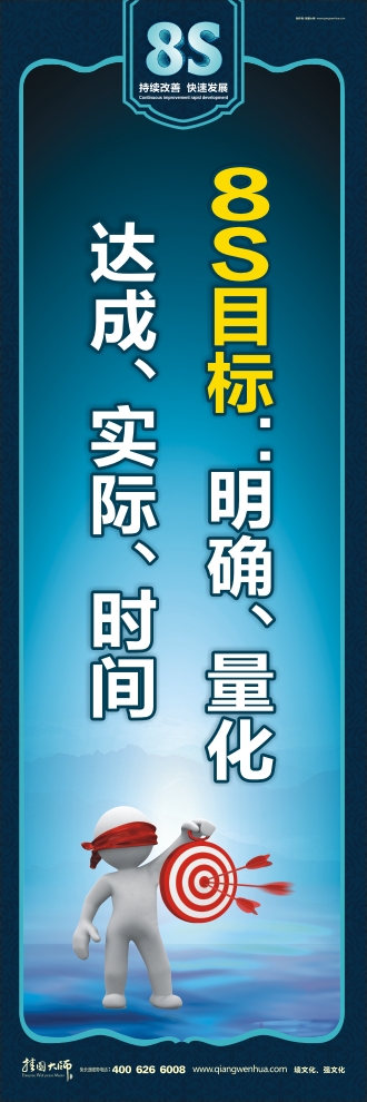 8s管理圖片 目標(biāo)：明確、量化、達(dá)成、實(shí)際、時(shí)間