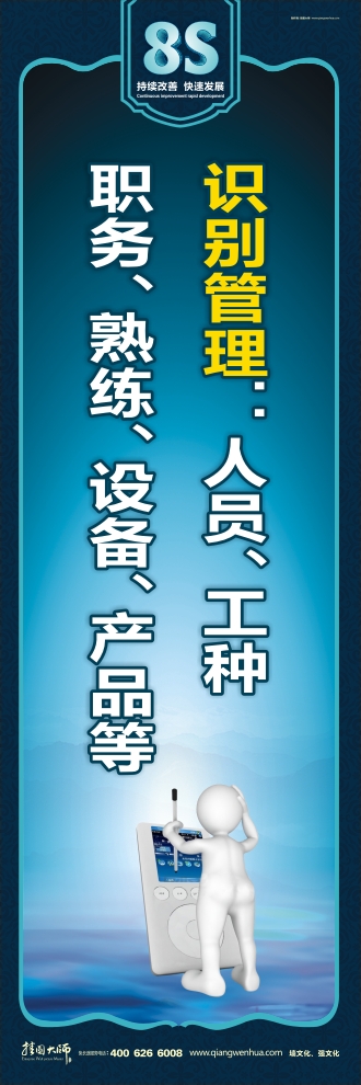 8s管理圖片 識(shí)別管理：人員、工種、職務(wù)、熟練、設(shè)備、產(chǎn)品等