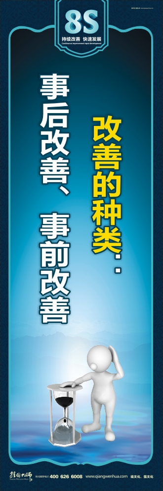 8s宣傳圖片 改善的種類：事后改善、事前改善