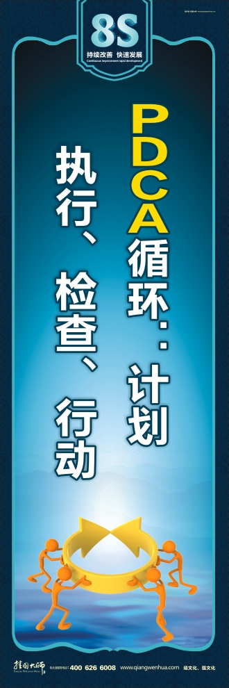 8s宣傳標(biāo)語(yǔ) PDCA循環(huán)：計(jì)劃、執(zhí)行、檢查、行動(dòng)