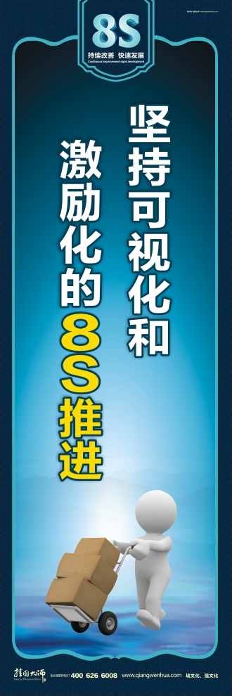 8s管理圖片 堅(jiān)持可視化和激勵(lì)化的8S推進(jìn)