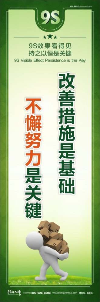 9S改善措施是基礎不懈努力是關鍵