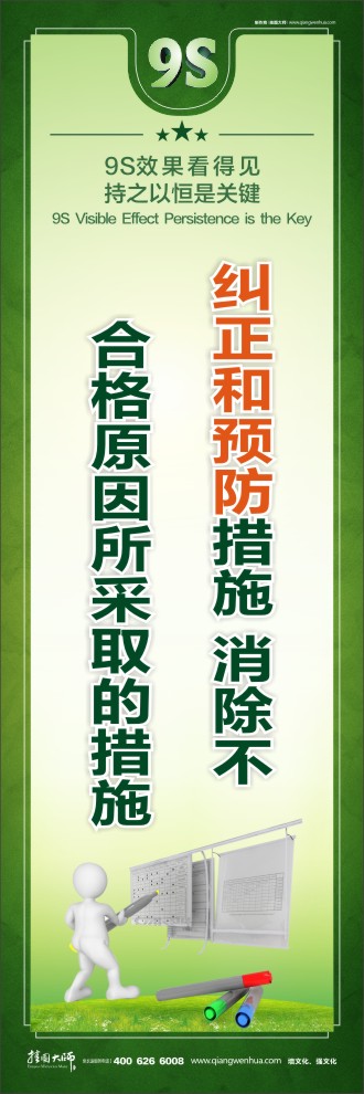 9S糾正和預防措施 消除不合格原因所采取的措施