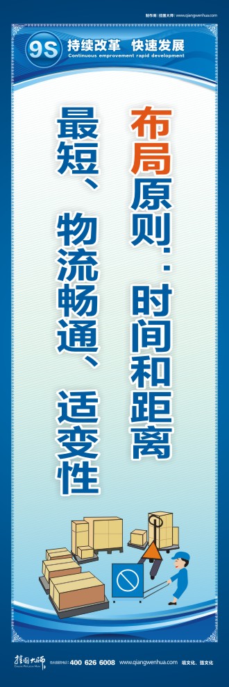 9S布局原則：時間和距離最短、物流暢通、適變性