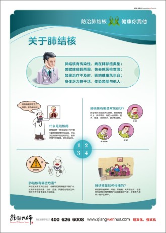 結核病宣傳欄 傳染病防治知識宣傳 傳染病預防知識 關于肺結核 醫(yī)院科室圖片