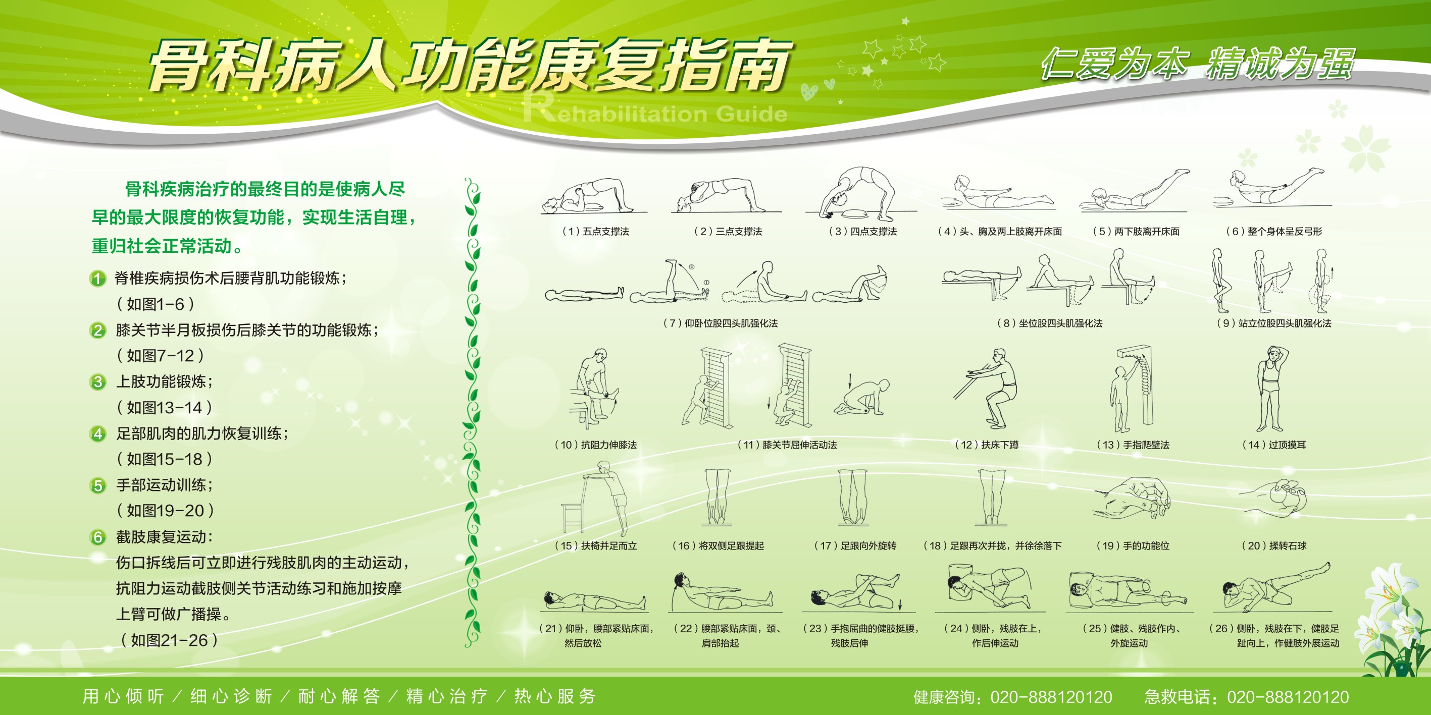 康復醫(yī)院宣傳 康復科宣傳圖片 康復科宣傳資料 康復保健知識 骨科病人功能康復指南