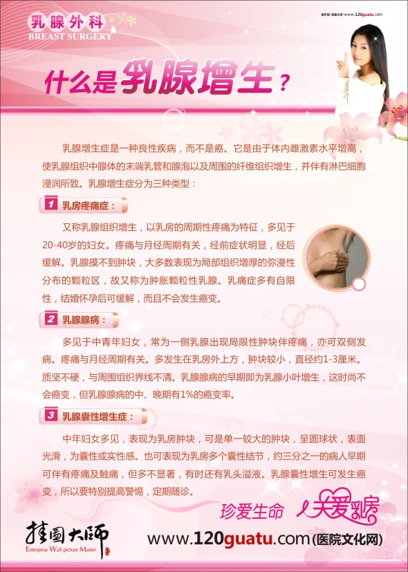 醫(yī)院科室標語 乳腺外科-什么是乳腺增生？